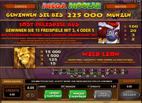 Mega Moolah Gewinne